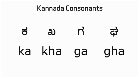 tong meaning in kannada